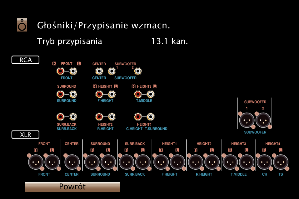 GUI ViewTerminalConfig A85